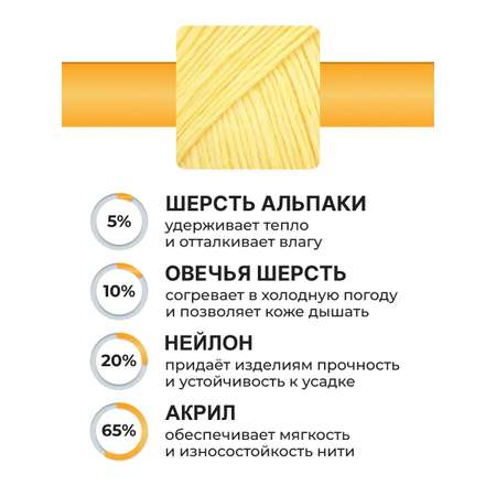 Пряжа ВЯЗЬ Альпа мягкая теплая с редким длинным ворсом прочная 100 г 320м 3 мотка 15 желтый