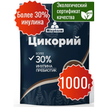 Пищевая продукция Miopharm Для женщин