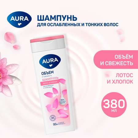 Набор средств AURA