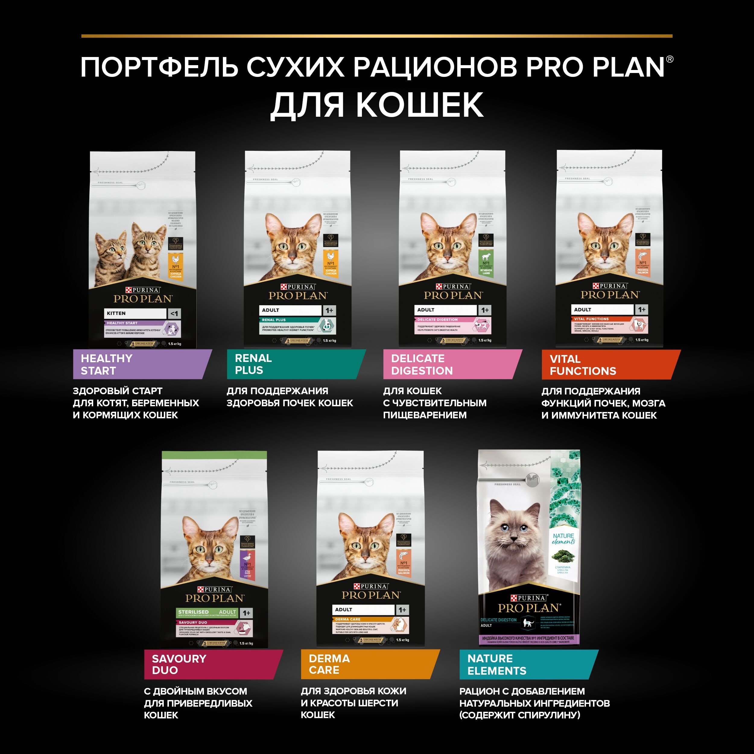 Сухой корм PRO PLAN OptiRenal Original - фото 12