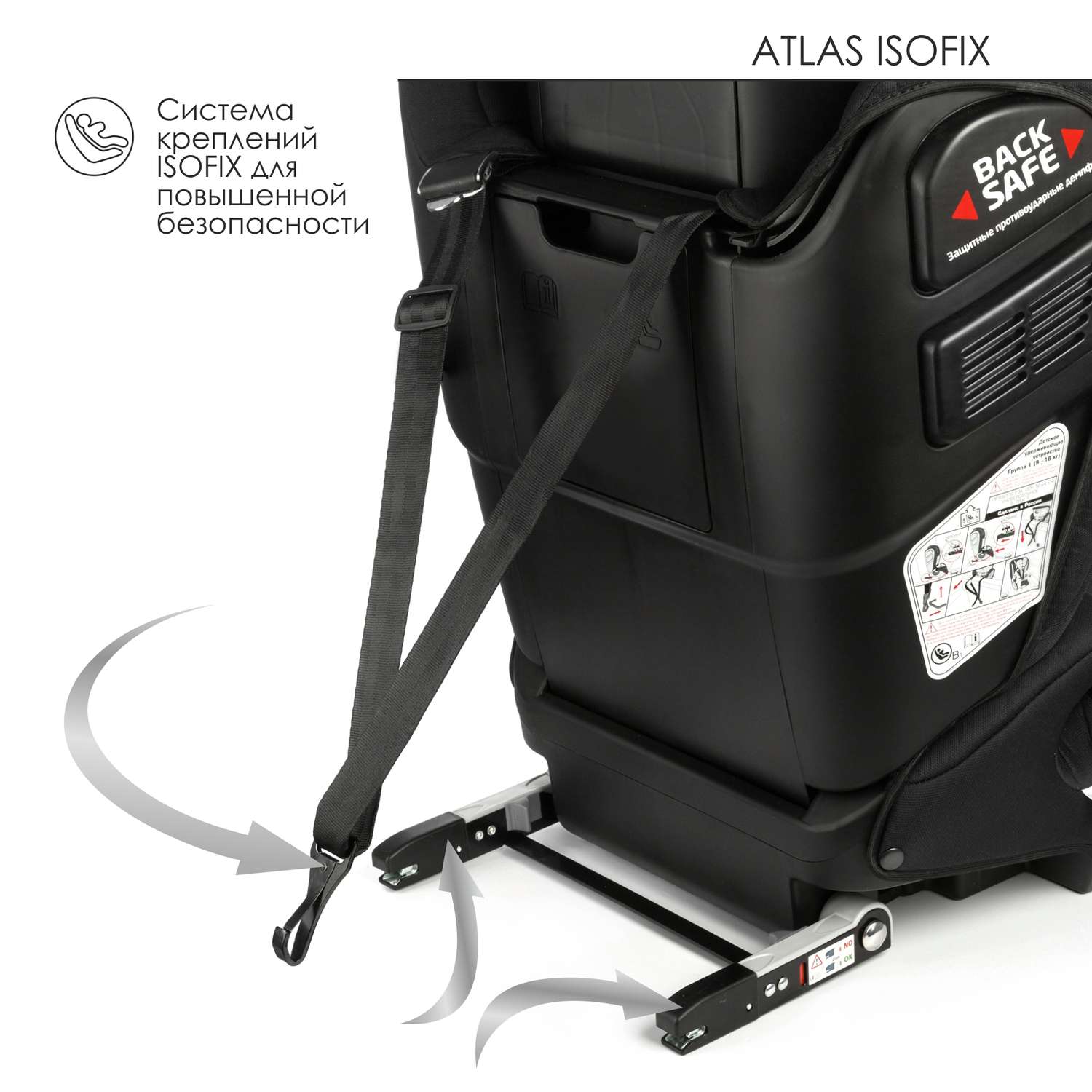 Автокресло Olsson Atlas Isofix Black-Red Isofix 1/2/3 (9-36 кг) - фото 11