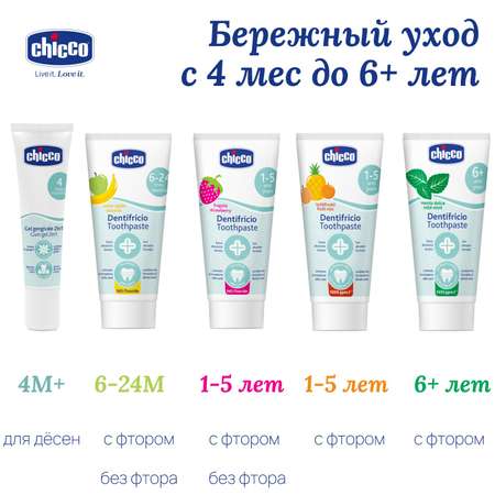 Зубная паста Chicco без фтора Клубника