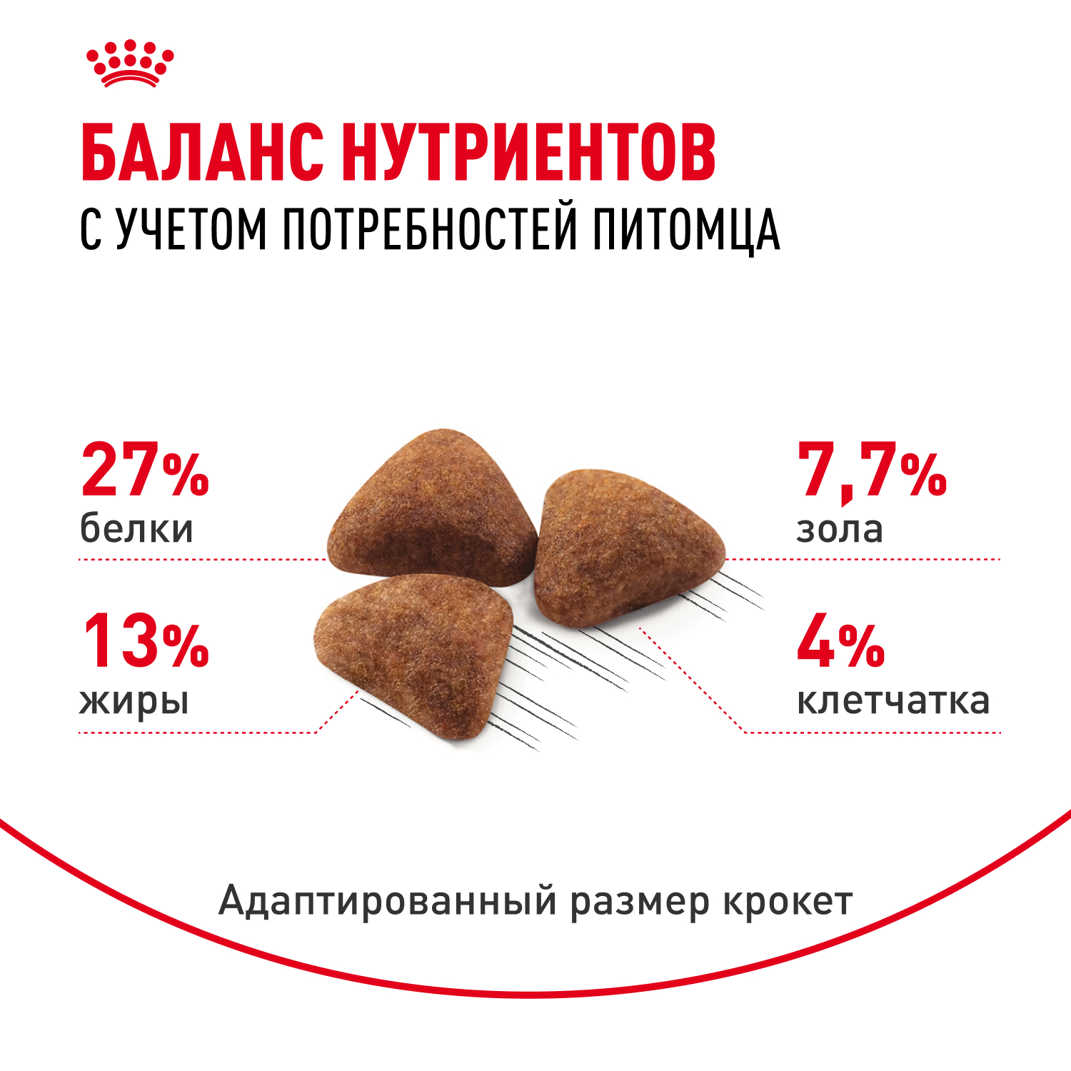 Корм для кошек ROYAL CANIN Indoor 27 взрослых живущих в помещении сухой 0.2кг - фото 4