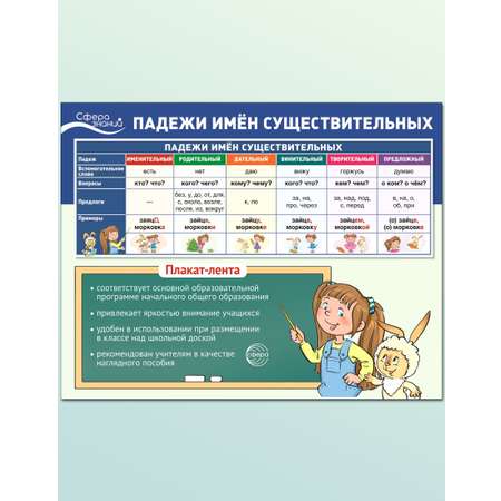 Плакат ТЦ Сфера