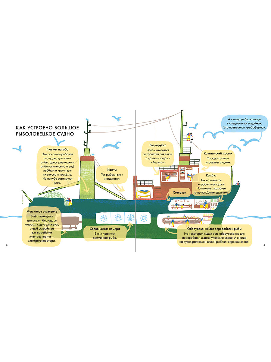Книга Альпина. Дети Я знаю что я ем Рыба - фото 6