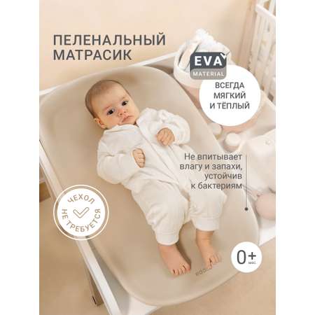 Матрас для пеленания edda