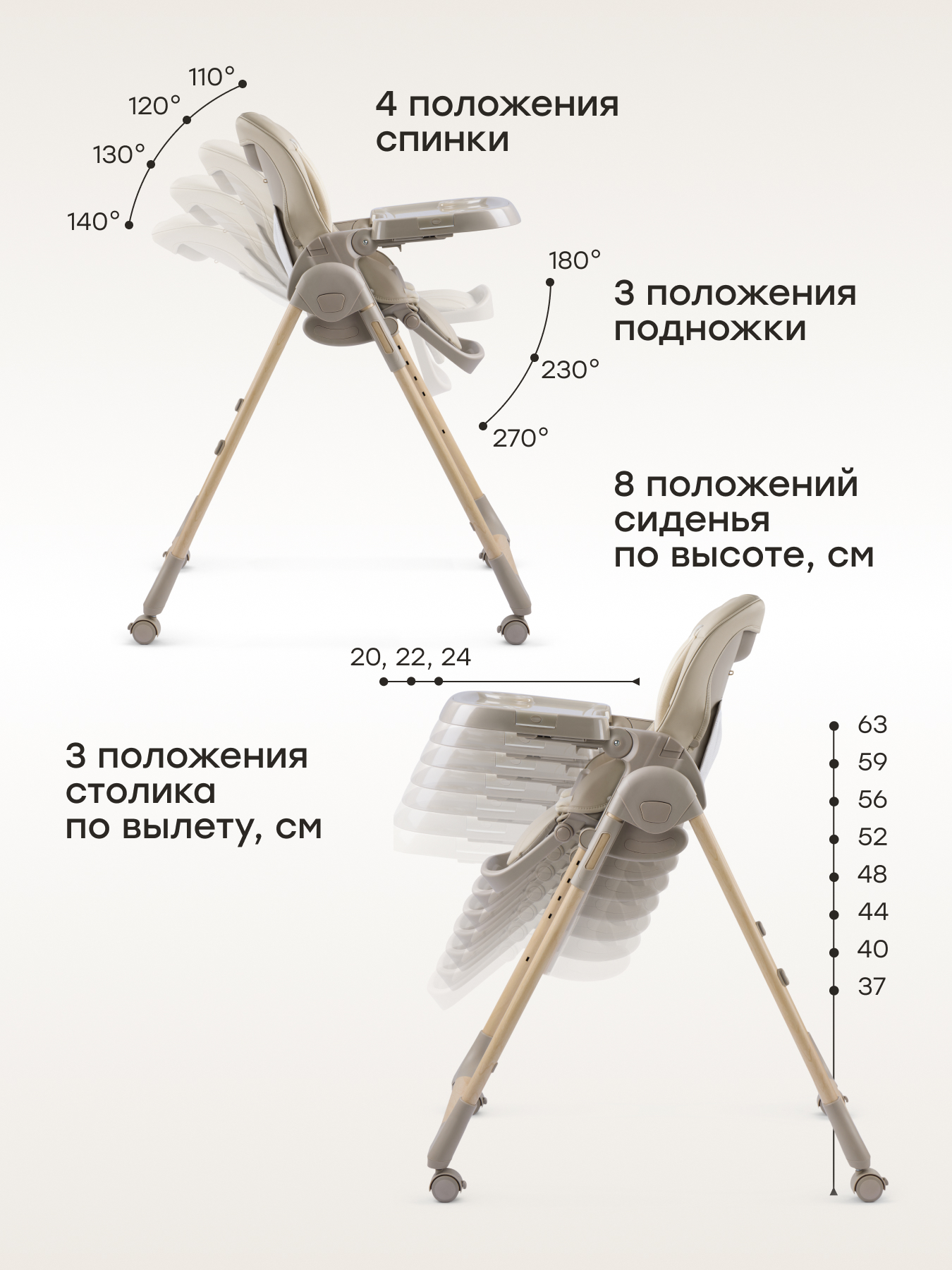 Стульчик для кормления Happy Baby WILLIAM LUX серый - фото 5