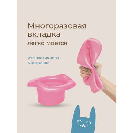 Горшок ROXY-KIDS Дорожный
