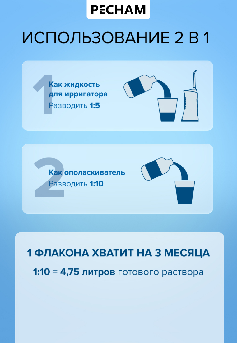 Ополаскиватель PECHAM Отбеливание 475 мл - фото 7