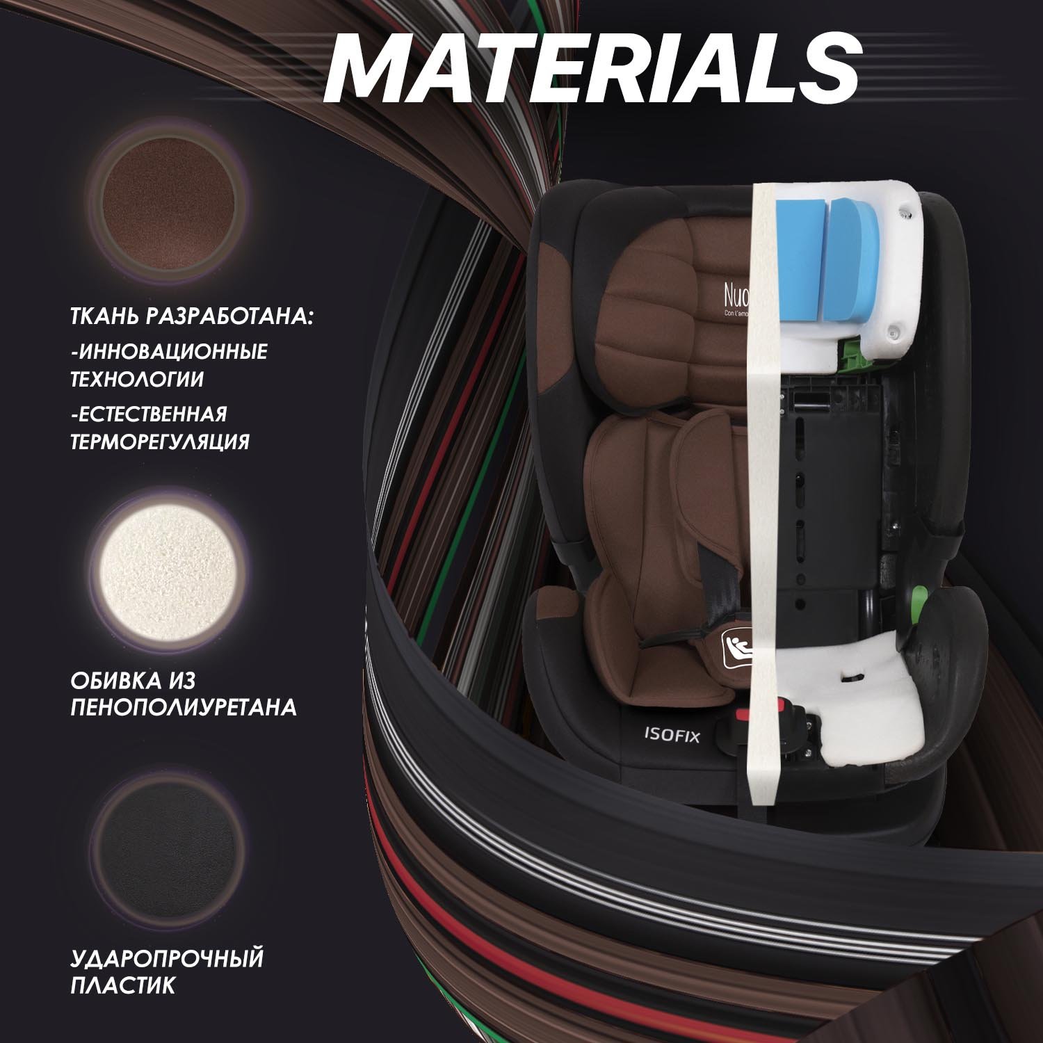 Автокресло Nuovita Maczione NiS3-1 Isofix 1/2/3 (9-36 кг) коричневый - фото 9