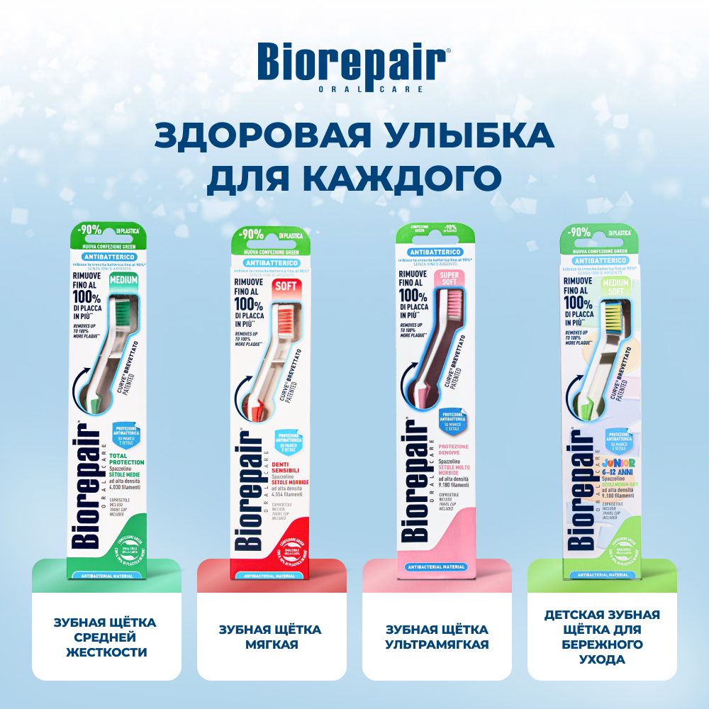Зубная щетка классическая Biorepair - фото 10