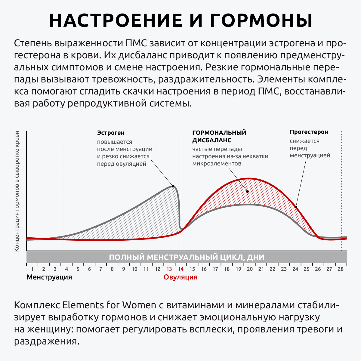 Витамины для женщин UltraBalance бад витаминно-минеральный премиум комплекс для взрослых 180 таблеток " - фото 13