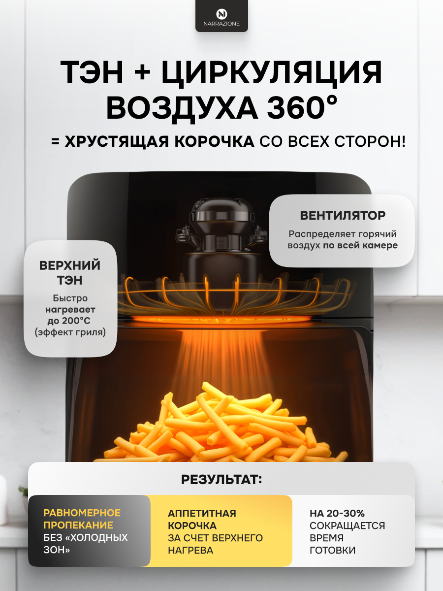 Аэрогриль 0 eight ERA-620D / 6л 1500вт 9 программ аэрофртюрница со стеклянной чашей и решеткой - фото 15