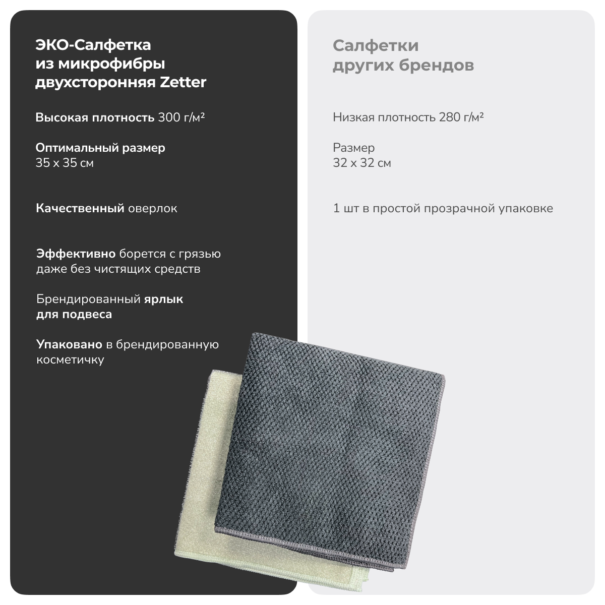 Эко-салфетка Zetter двусторонняя из микрофибры 2 шт - фото 6