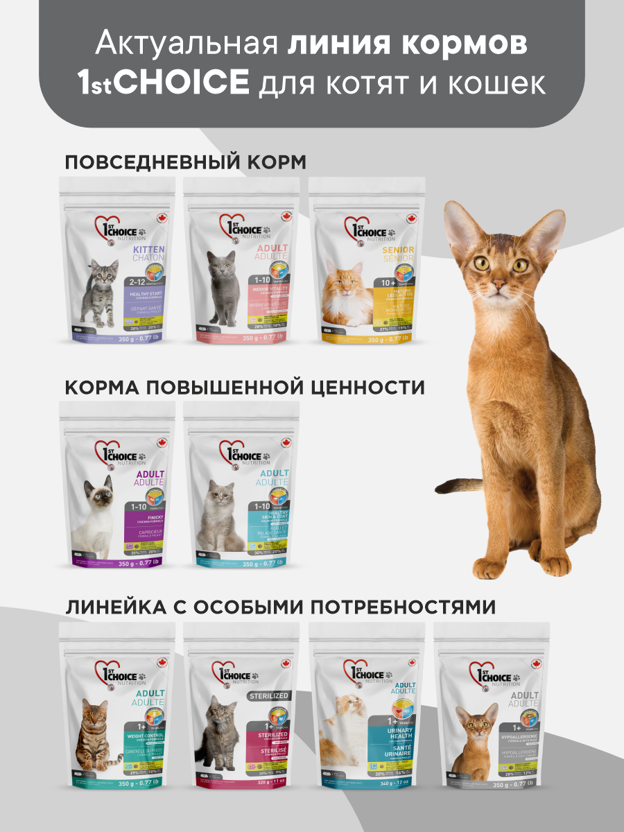 Корм сухой 1st Choice гипоаллергенный беззерновой для кошек на утке с картофелем 350г - фото 10