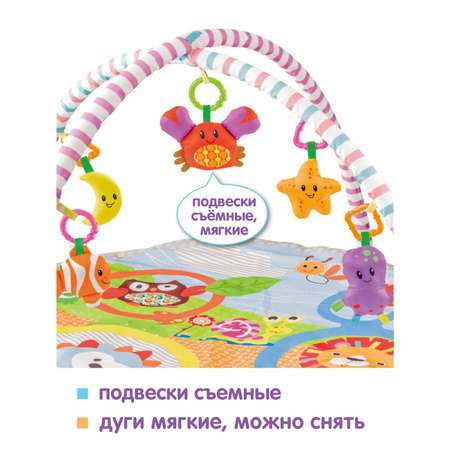 Коврик УТИ ПУТИ
