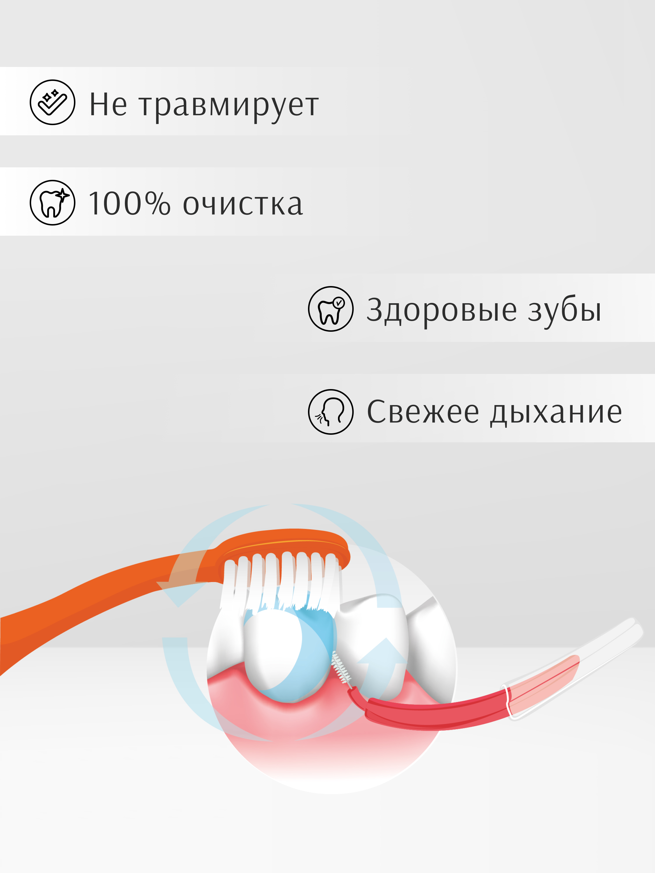 Зубная нить edel+white 6 шт. - фото 5