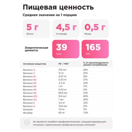 Многокомпонентный препарат Guarchibao Фитококтейль белковый малина 2 шт
