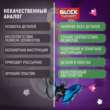 Конструктор Blockformers 140 дет.