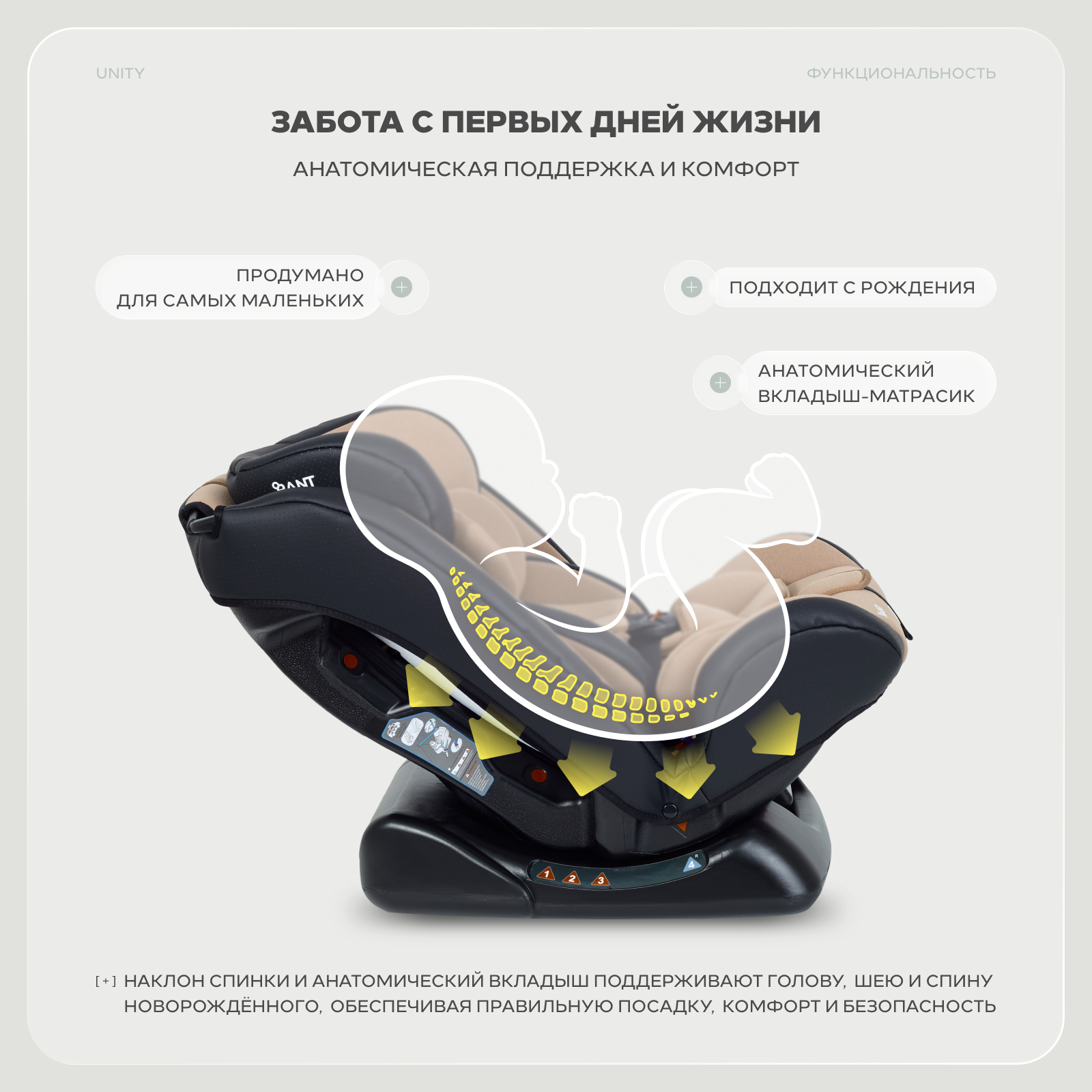 Автокресло Rant Basic Unity Pro 0+/1/2/3 (0-36 кг) бежевый - фото 4
