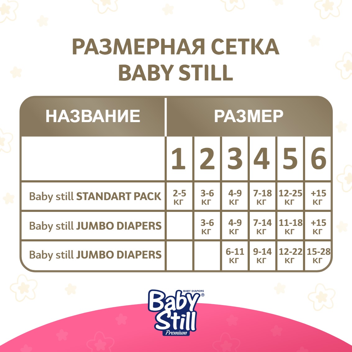 Подгузники детские Baby Still 7-14 кг. 54 шт. (р. 4) - фото 6