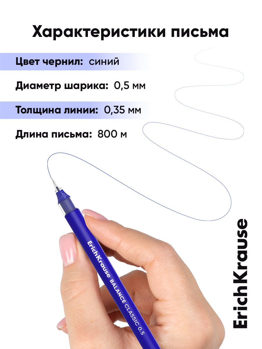 Ручка гелевая ErichKrause 12 шт. - фото 7