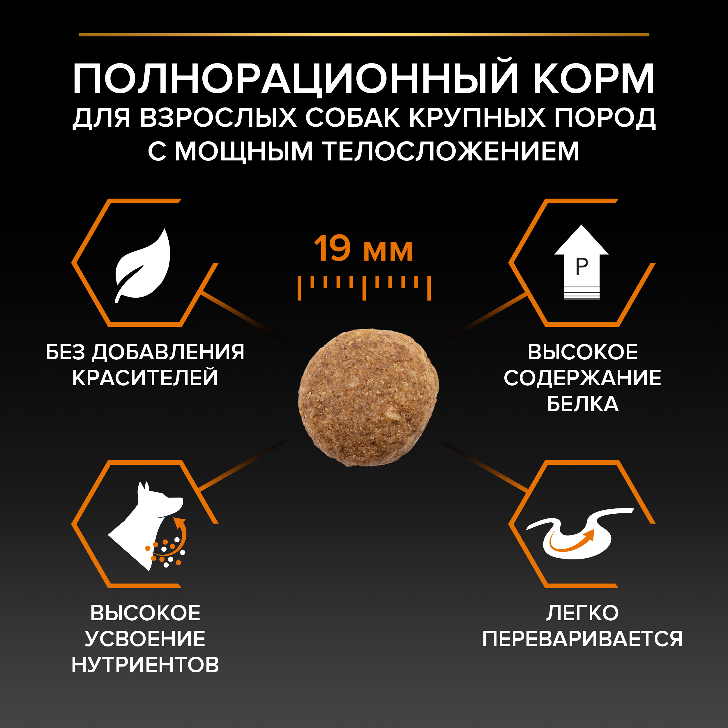 Корм для собак PRO PLAN крупных пород с мощным телосложением с комплексом Optibalan с высоким содержанием курицы 14кг - фото 14