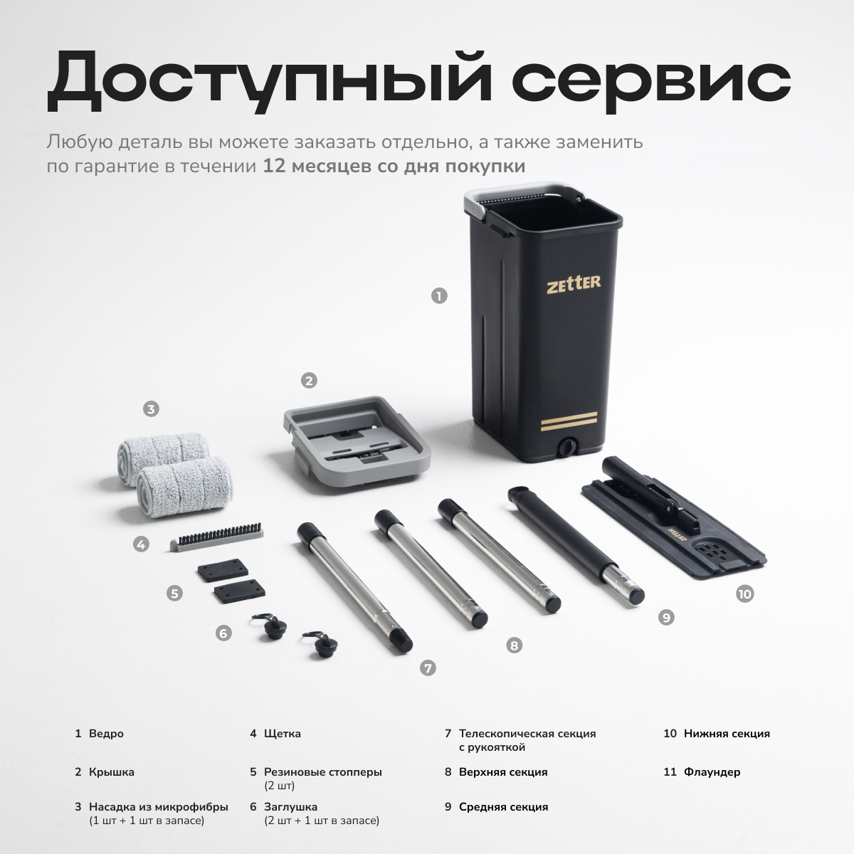 Система для уборки Zetter M 10 л - фото 11