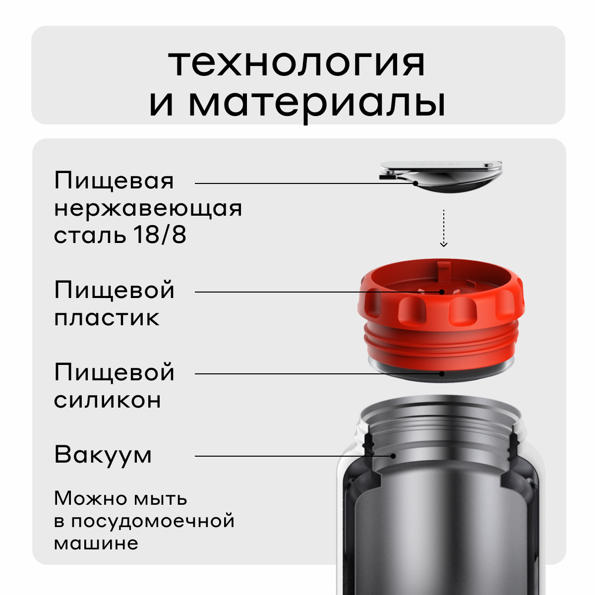 Термос для еды Jerrycan 700 мл Bobber красный - фото 5