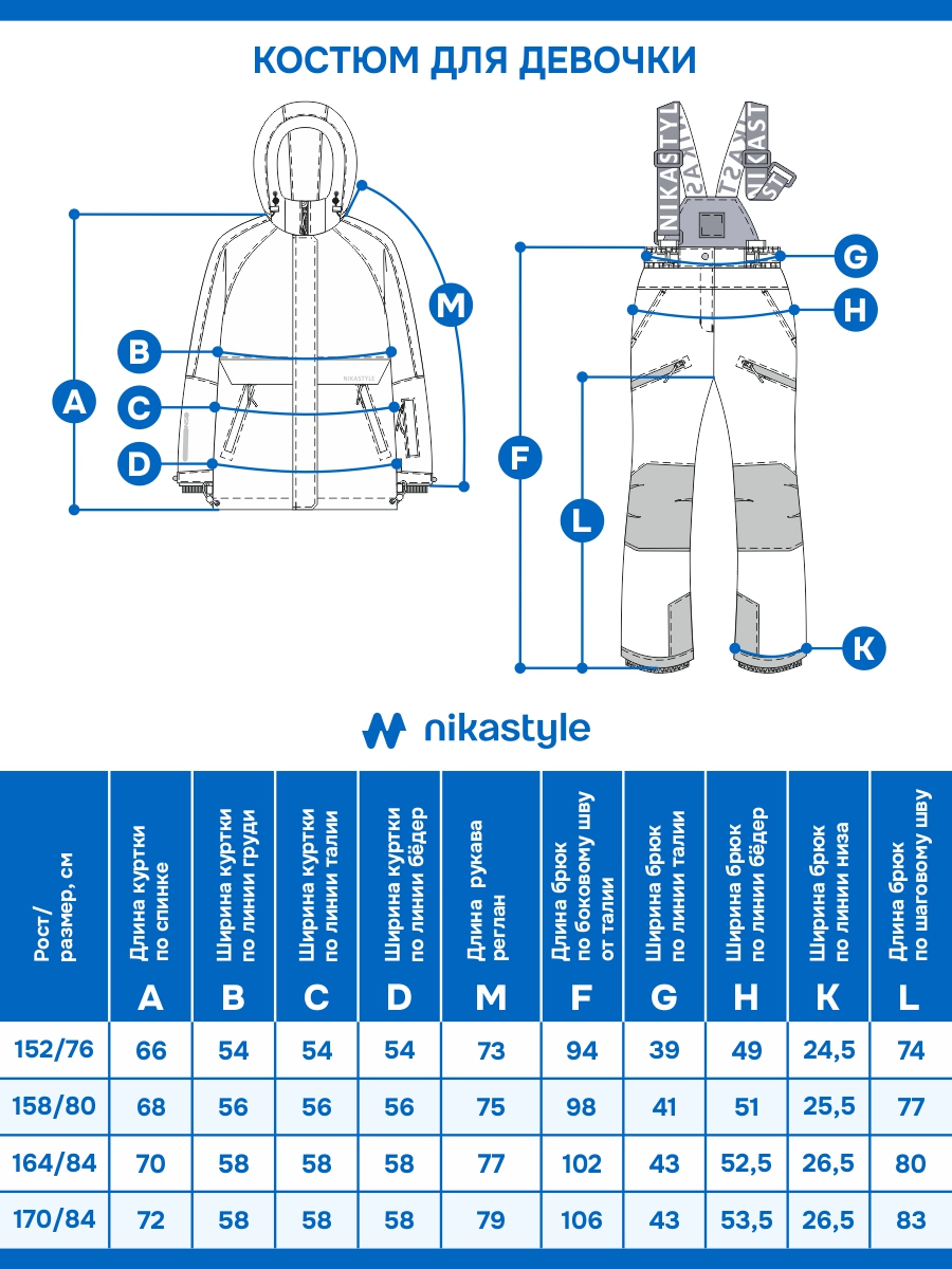 Куртка и полукомбинезон NIKASTYLE 7з3225 розовый/инжир - фото 31
