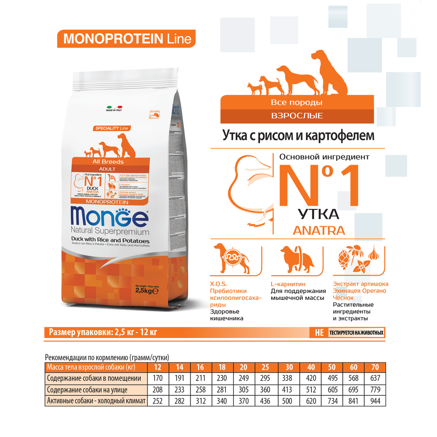 Корм для собак MONGE Dog Monoprotein всех пород утка с рисом и картофелем сухой 2.5кг - фото 6