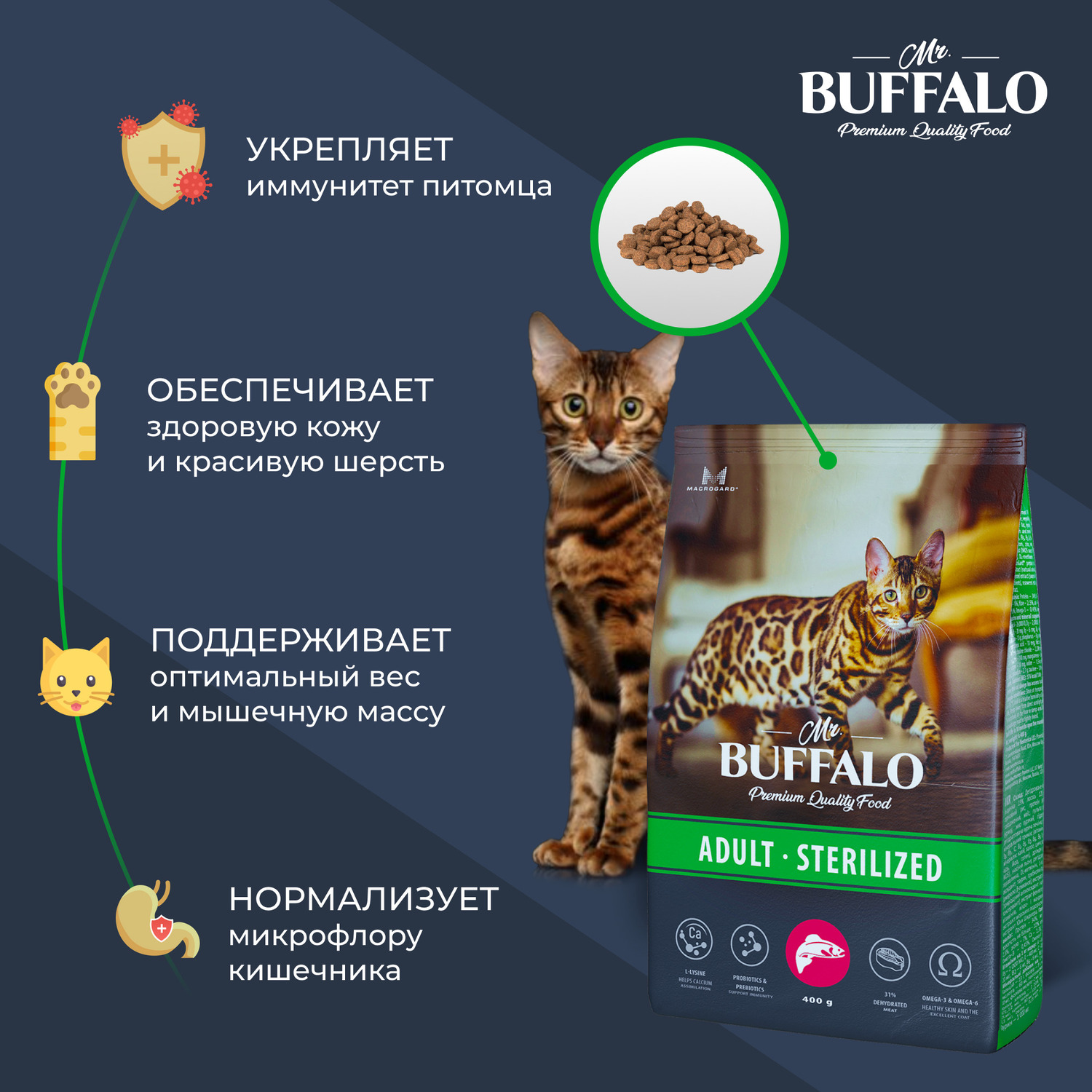 Корм для кошек Mr.Buffalo Castrated стерилизованных с лососем сухой 400г - фото 3