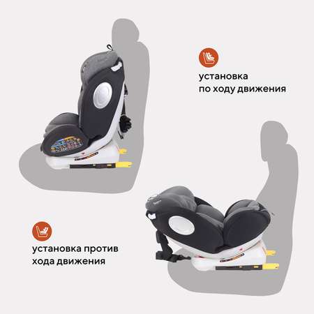 Автокресло Rant Basic Twist Grey Isofix 0+/1/2/3 (0-36 кг)