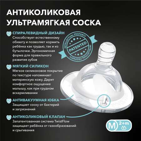 Бутылочка Twistshake Anti-Colic 260 мл 1 шт.
