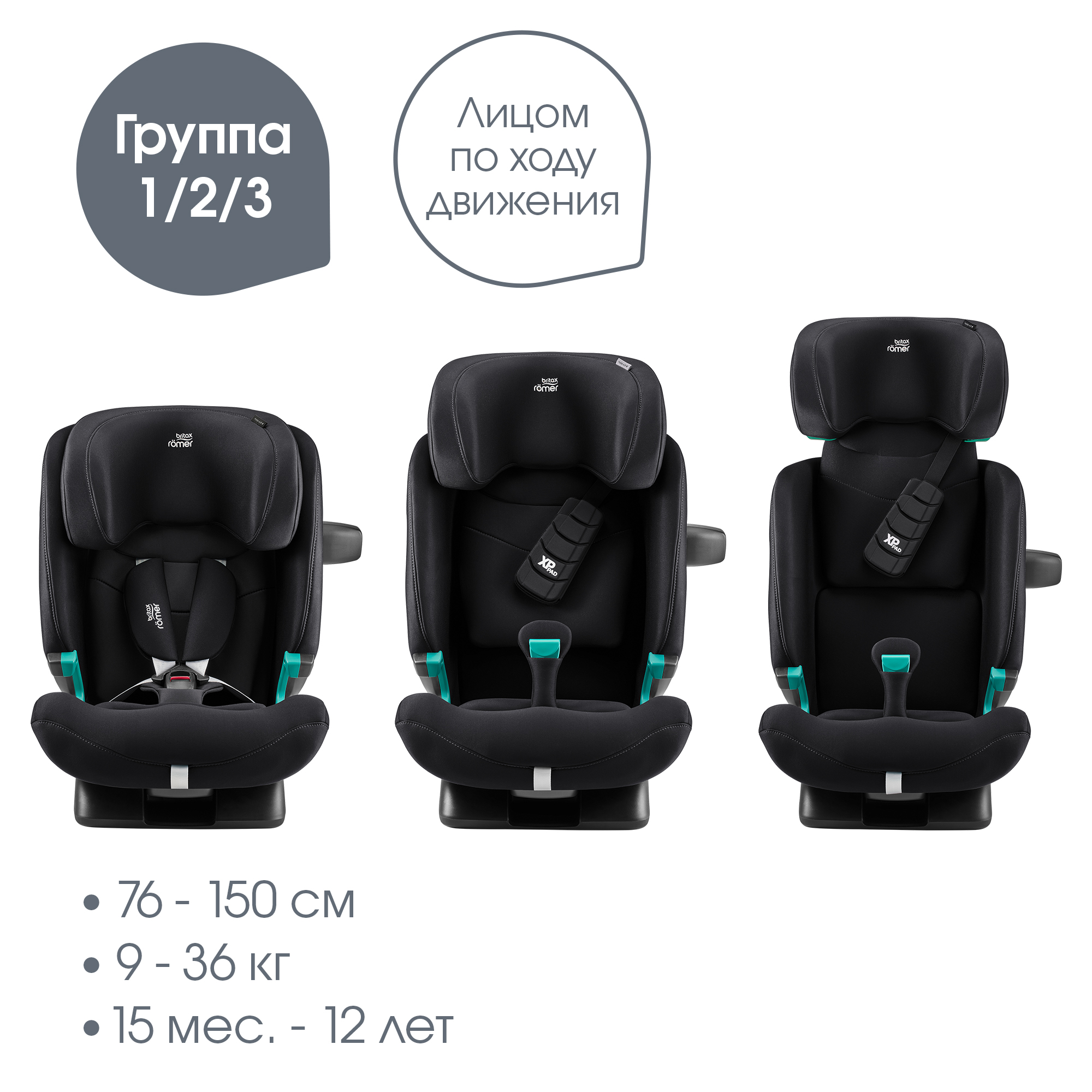 Автокресло Britax Roemer Advansafix Pro Isofix 1/2/3 (9-36 кг) - фото 2