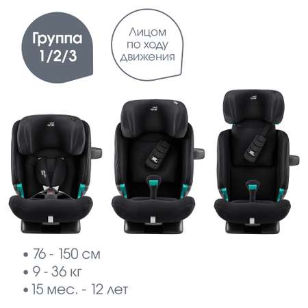 Автокресло Britax Roemer Advansafix Pro Isofix 1/2/3 (9-36 кг)