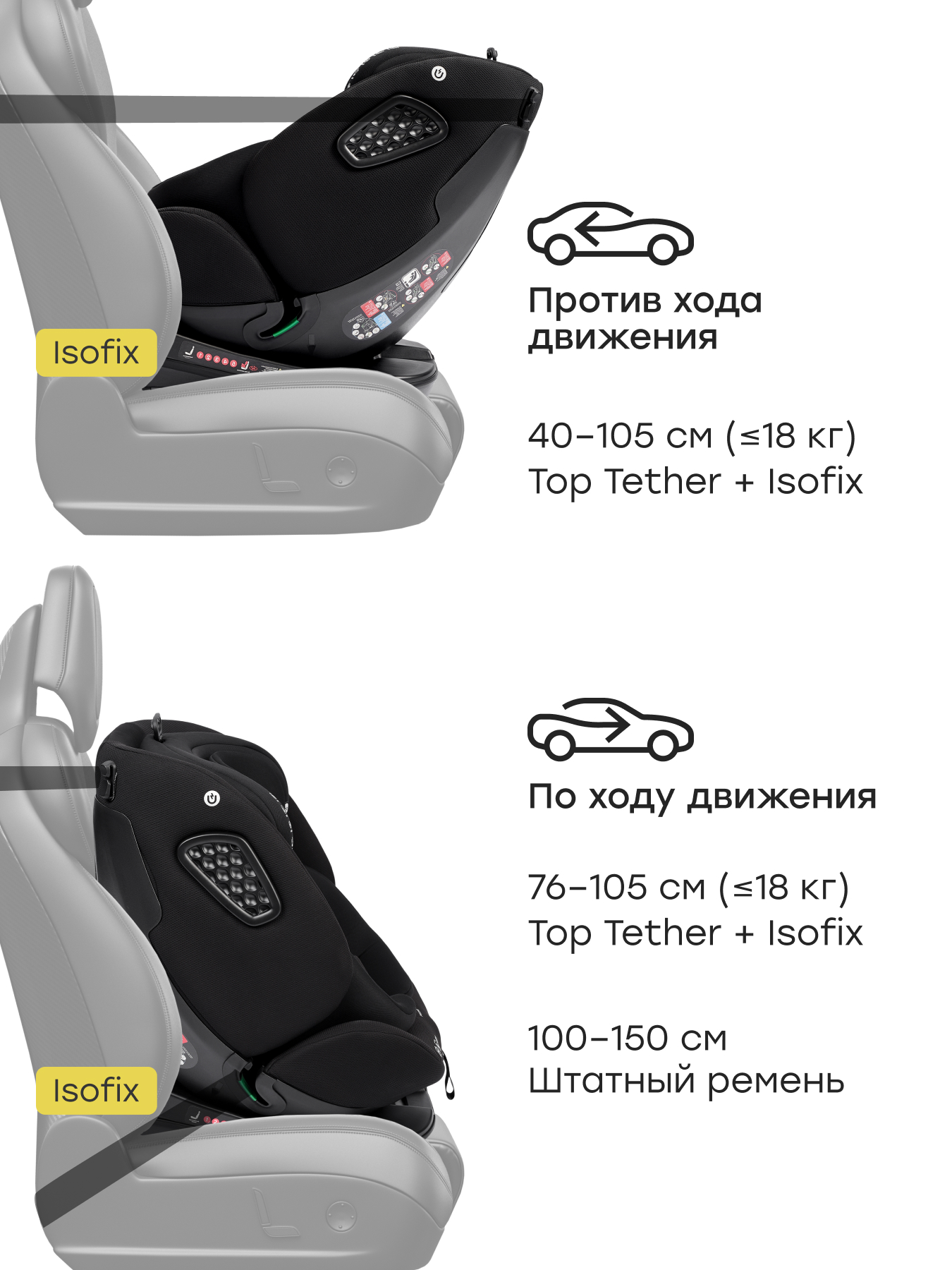 Автокресло Happy Baby Reex Isofix 0+/1/2/3 (0-36 кг) черный - фото 11