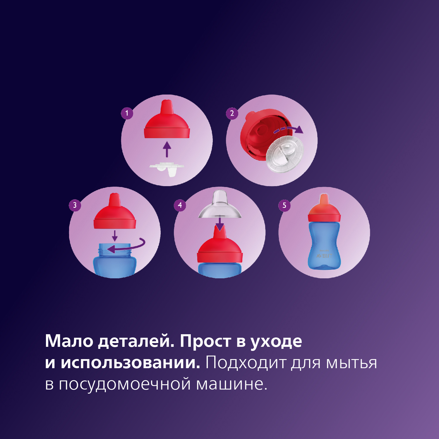 Поильник Philips Avent 300 мл - фото 6