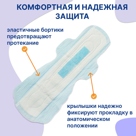 Прокладки с крылышками Uviton послеродовые ночные в индивидуальной упаковке арт.0302