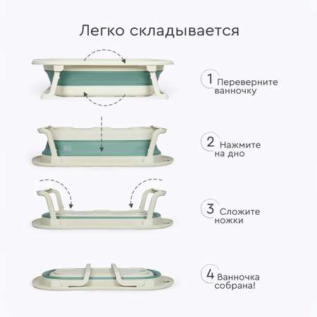 Ванночка складная Tomix Swimmer