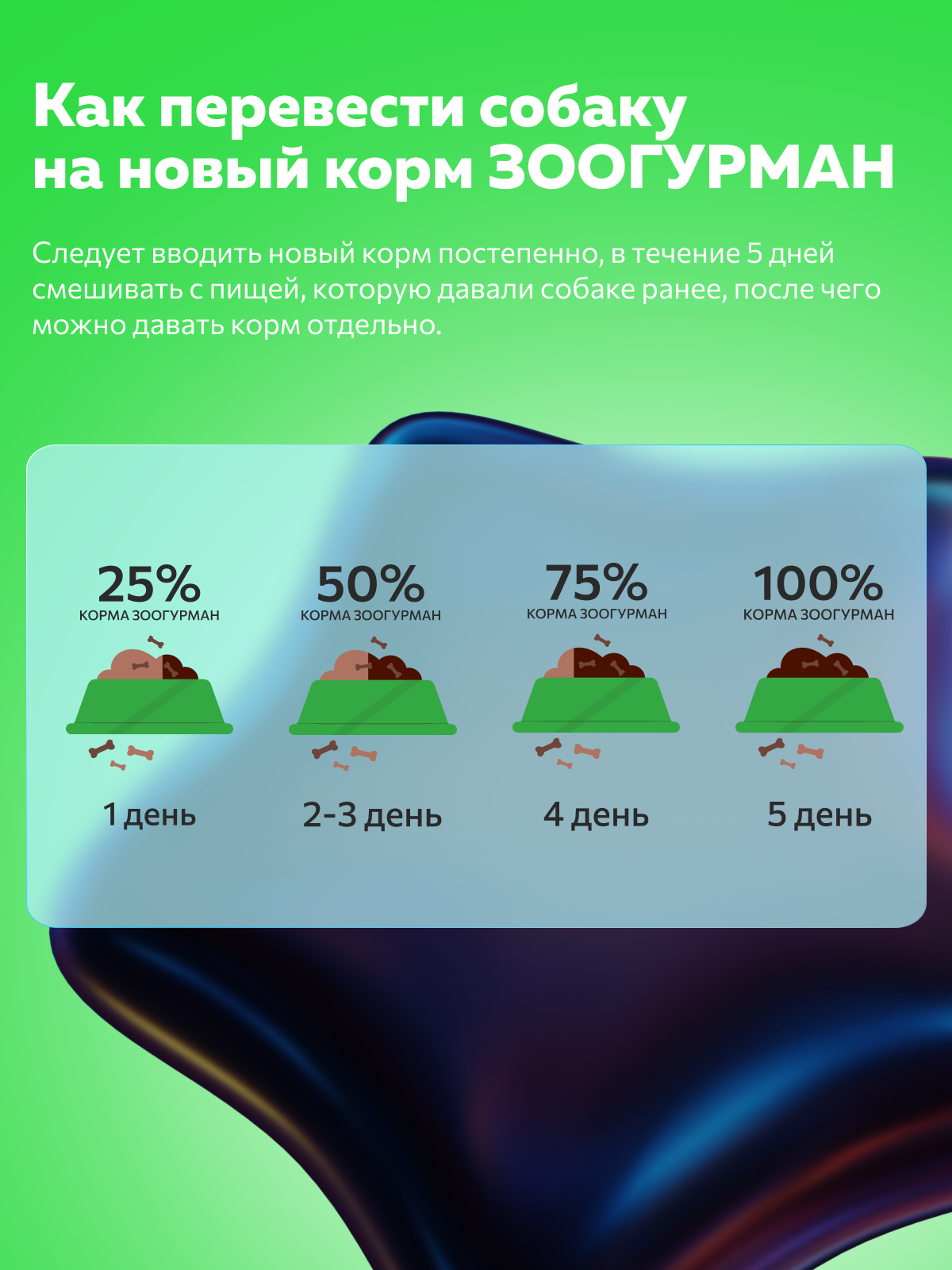 Корм влажный Зоогурман Мясное ассорти Телятина нежная 100гр х 24шт - фото 6