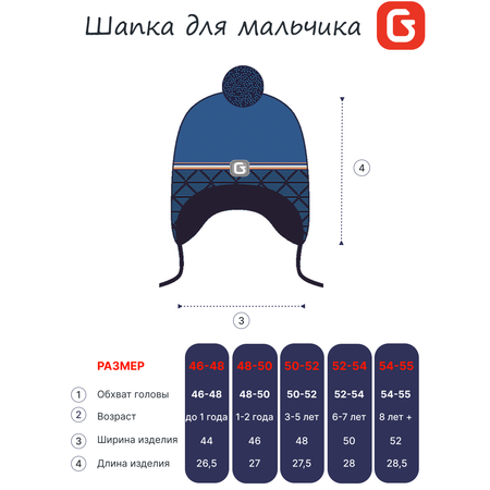 Шапка GUSTI