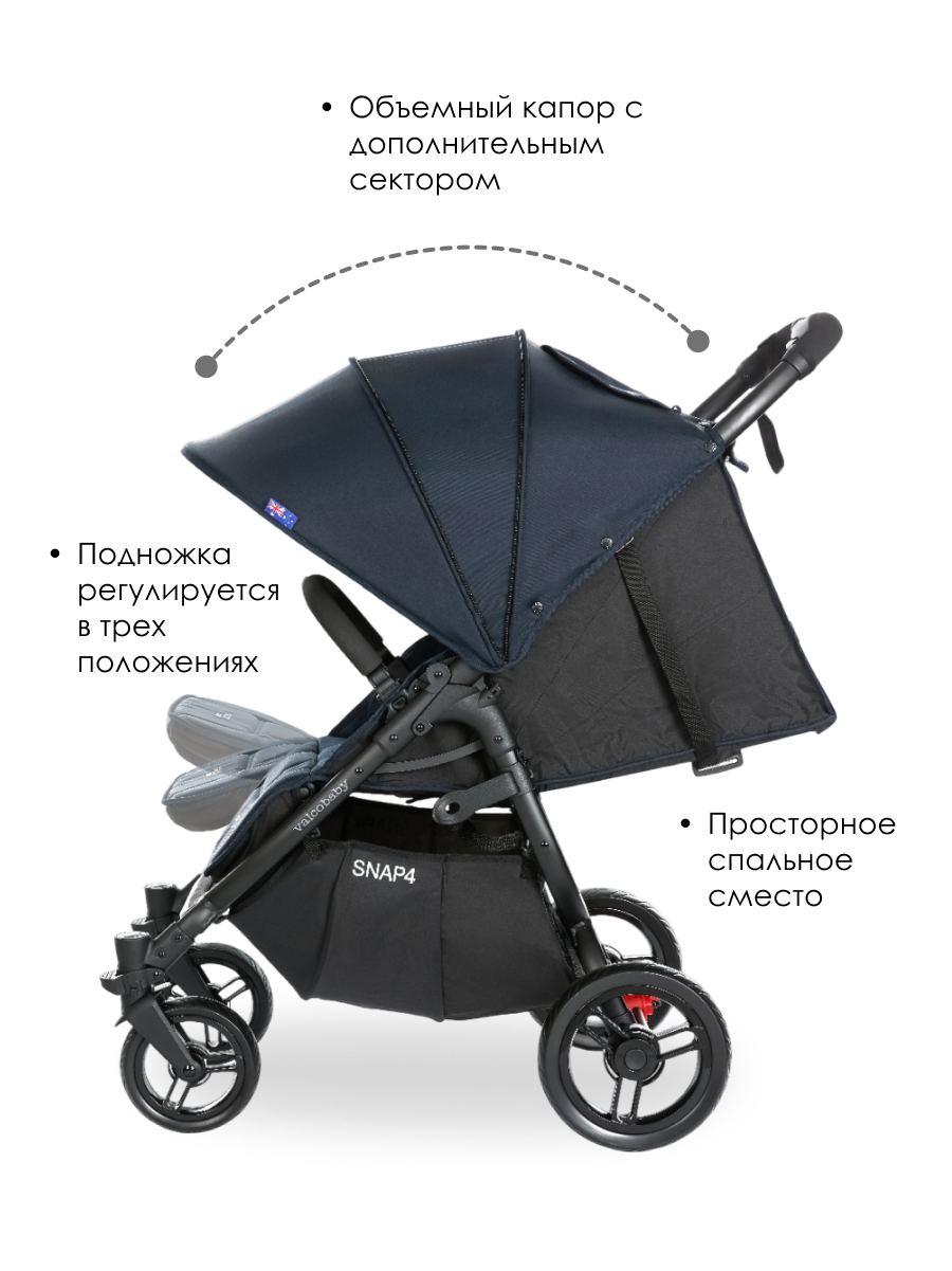 Коляска прогулочная Valco baby Snap 4 / Deep Blue синий - фото 2