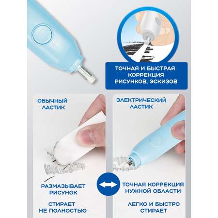 Ластик KEYROAD 1 шт.
