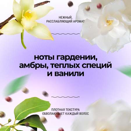 Маска Roslin Интенсивный SPA-уход, питающая 300 мл 1 шт.