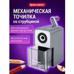 Точилка Brauberg