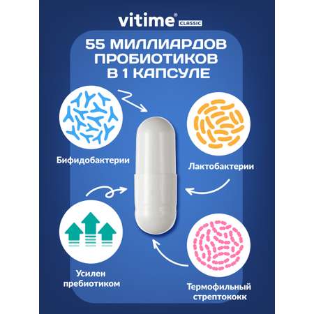 Classic Vitime Пробиотик