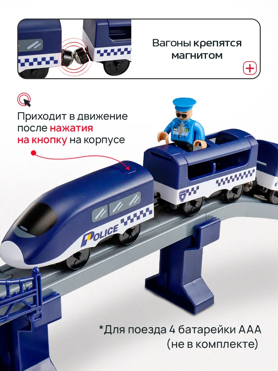 Набор железнодорожный Рыжий кот Y24891005 - фото 3