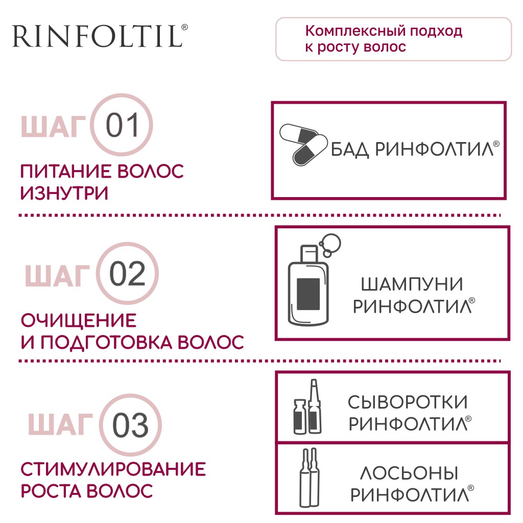 Сыворотка Ринфолтил - фото 7