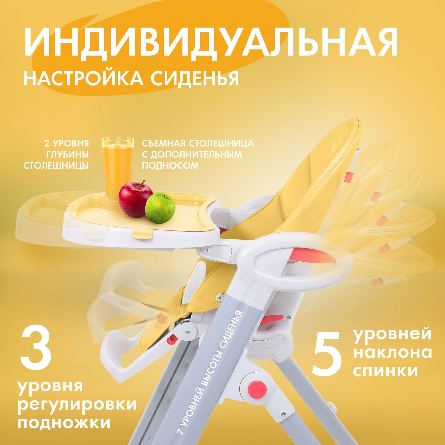 Стульчик для кормления Nuovita Futuro Bianco желтый - фото 3